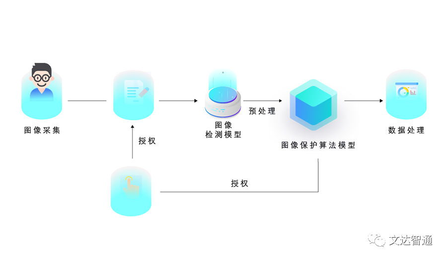 新闻封面