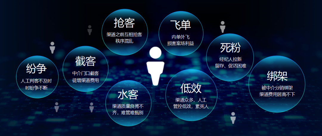 新闻封面